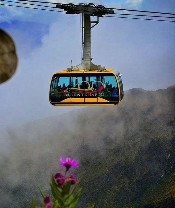 Cima Tours - Ecommerce